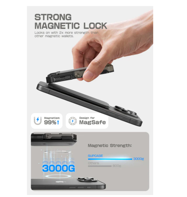 MagFlip Magnetic Wallet with Stand-Black